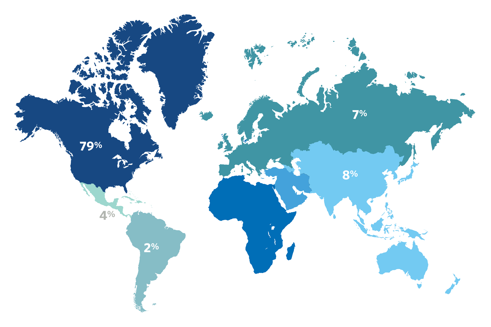 General Management Program participants by region